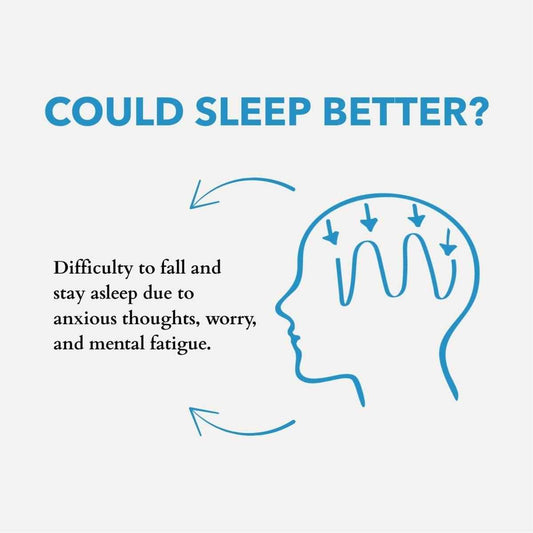 The Little Gift of Good Sleep - Lavender